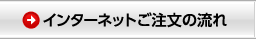 インターネットご注文の流れ